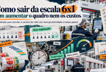 ndicadores confiáveis, menos desperdício e processos melhores devem vir antes da conclusão de que a única saída é contratar mais pessoas ou aumentar as horas ex